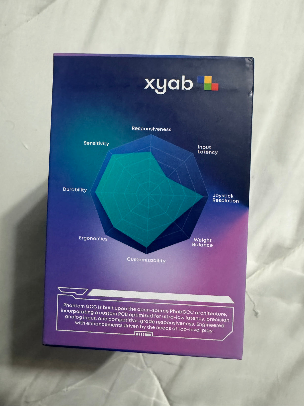 Xyab Phantom GCC Nebula Edition