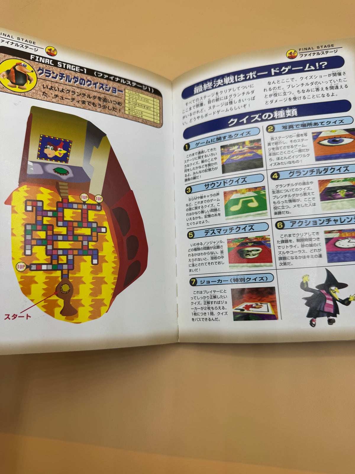 Japanese Banjo-Kazooie Strategy Guide Book