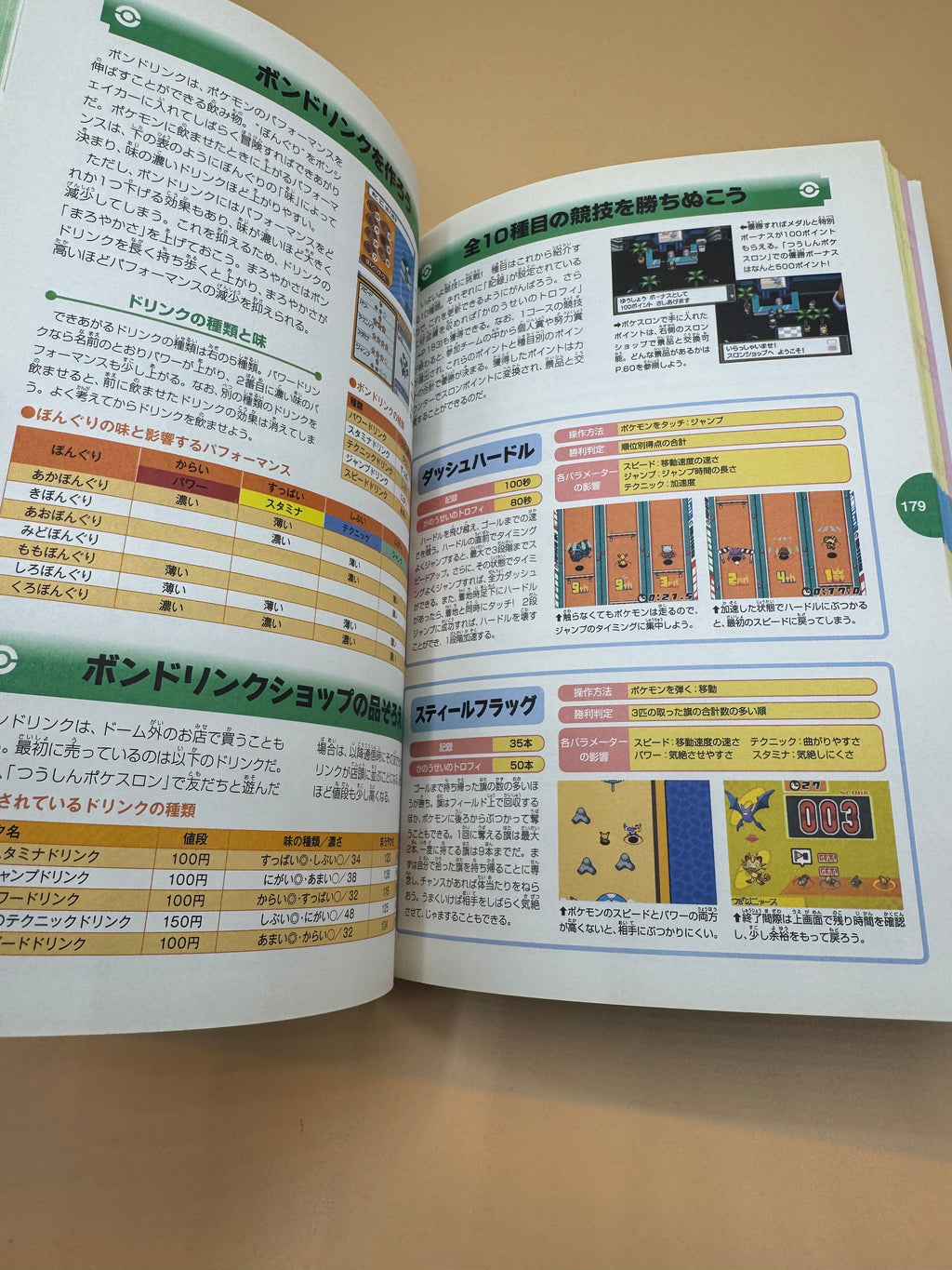 Pokémon HeartGold & SoulSilver Adventure Map & Pokémon Pokédex (Johto Edition) Nintendo Official Guide Book (Japanese import)