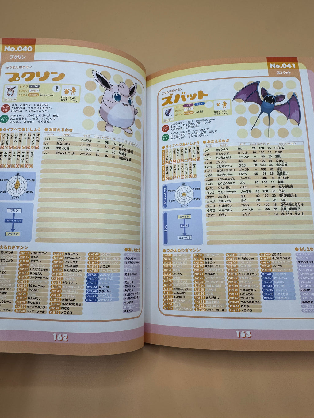 Vintage strategy guide Pocket Monsters FireRed & LeafGreen Pokémon Daibyakka (Japanese import)