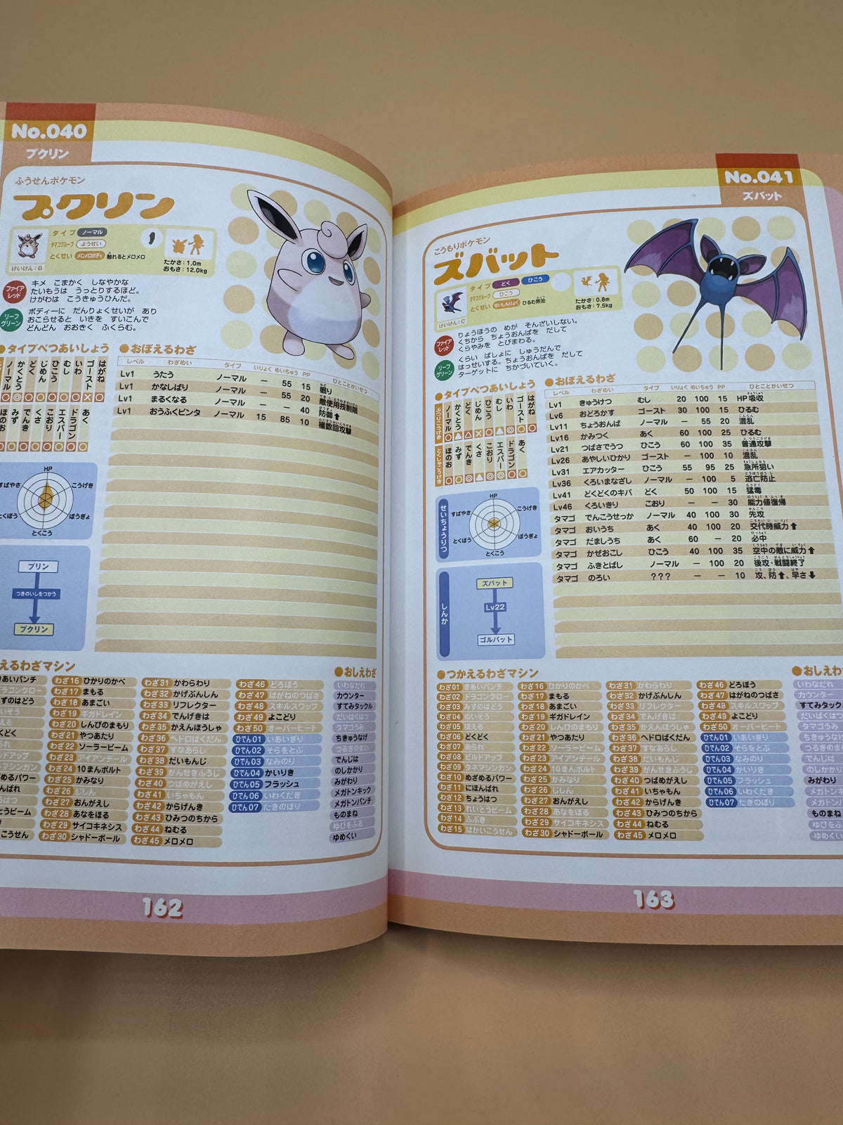 Vintage strategy guide Pocket Monsters FireRed & LeafGreen Pokémon Daibyakka (Japanese import)