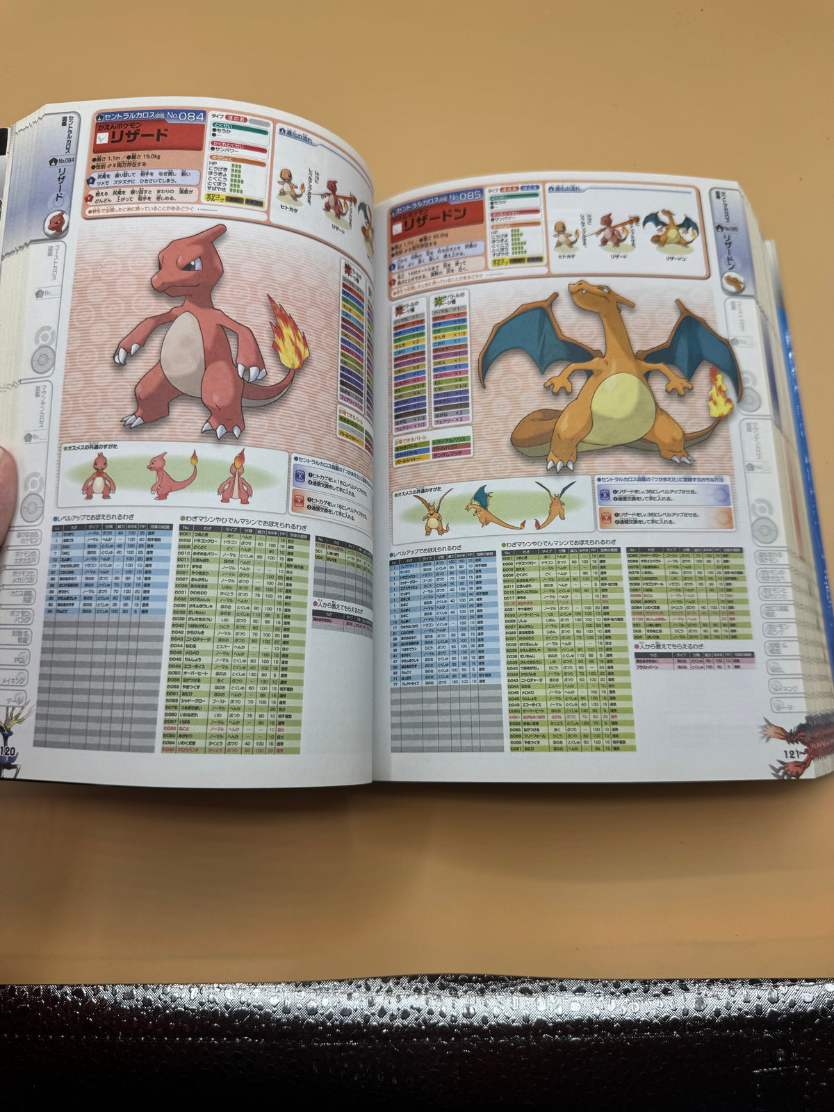 Pokémon X & Y Official Guidebook: Complete Kalos Pokédex Completion Guide (Japanese import)