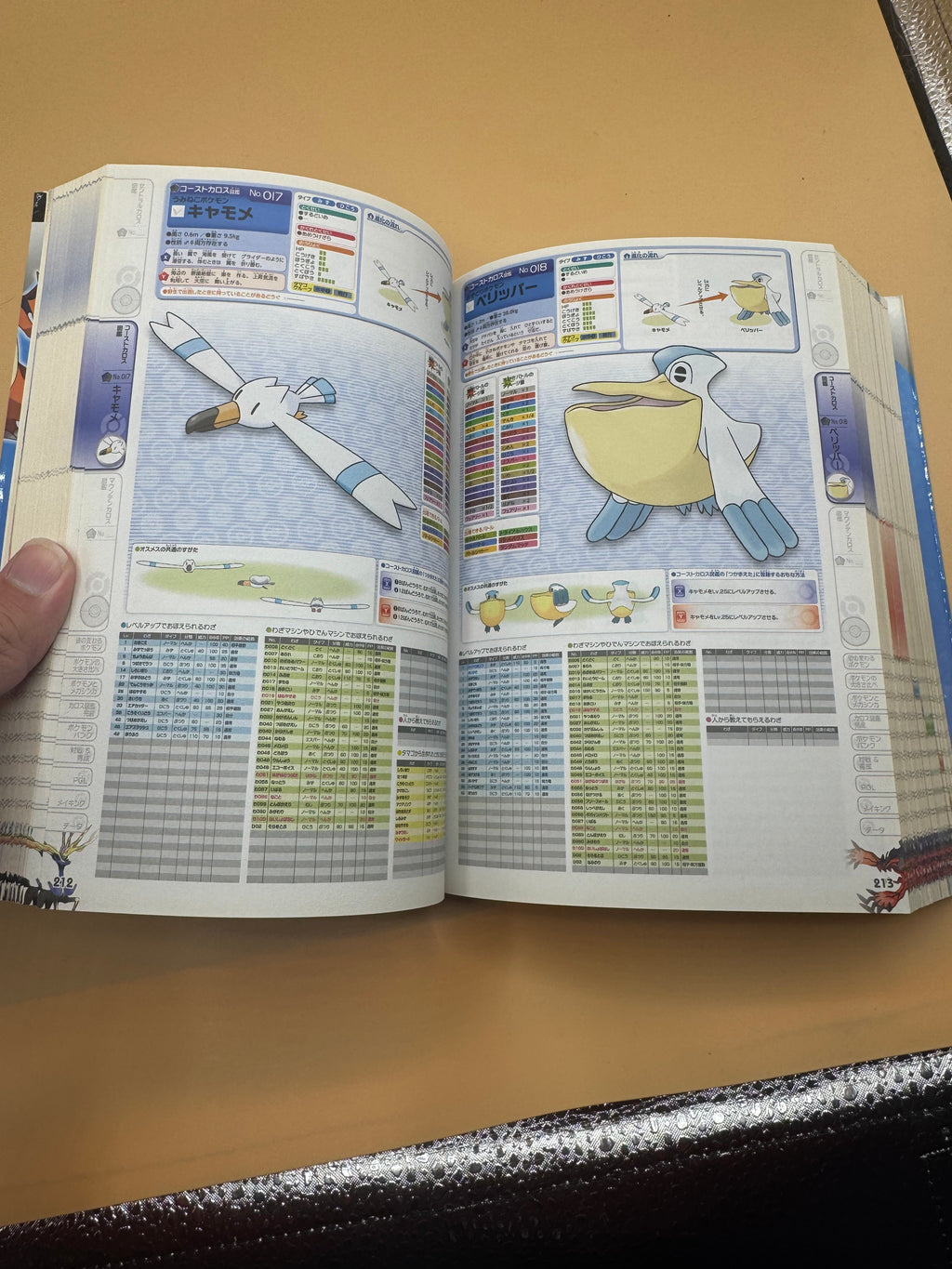 Pokémon X & Y Official Guidebook: Complete Kalos Pokédex Completion Guide (Japanese import)