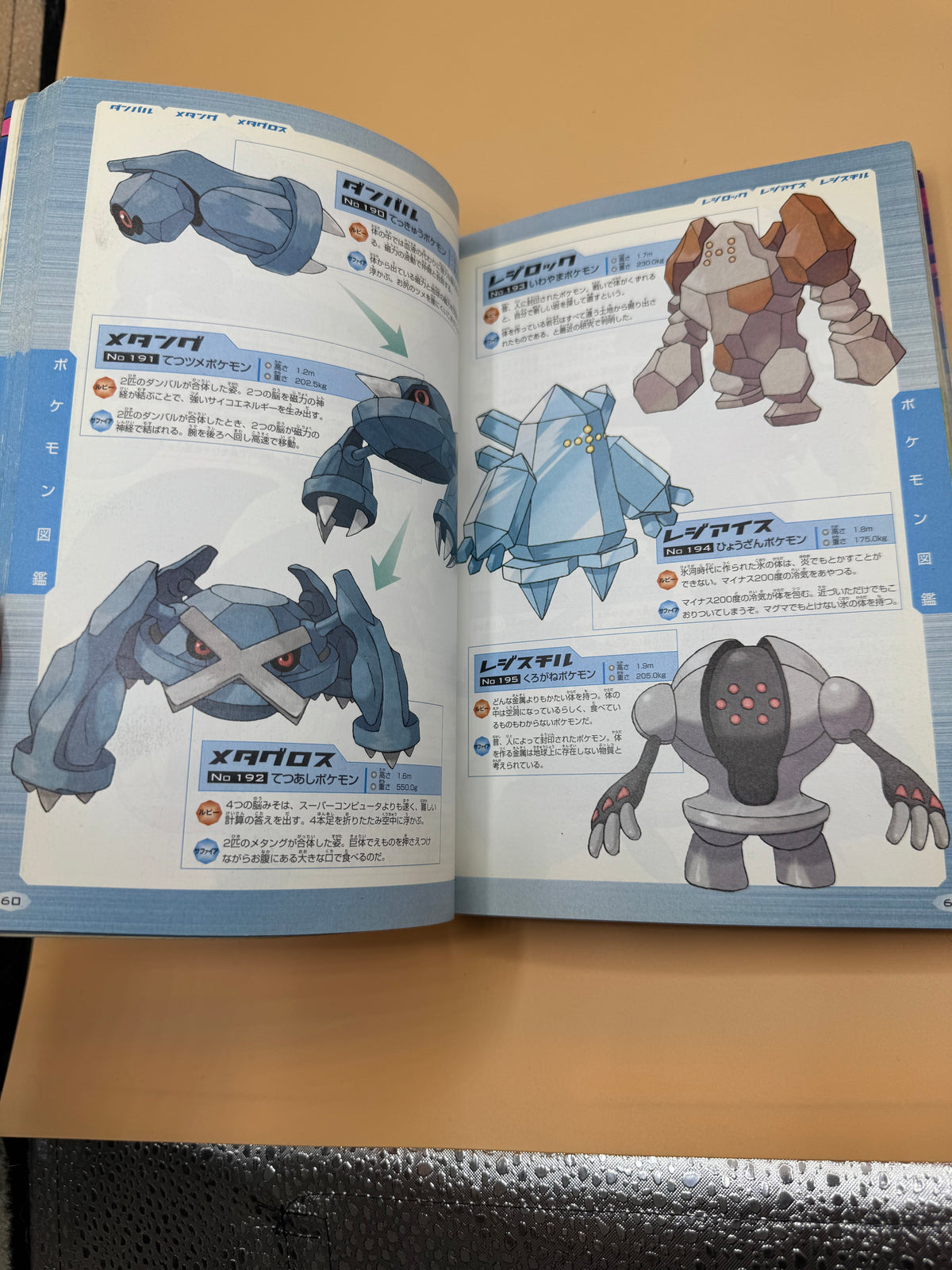 Vintage Pokémon Ruby & Sapphire Official Pokédex Complete Guide (Japanese import)