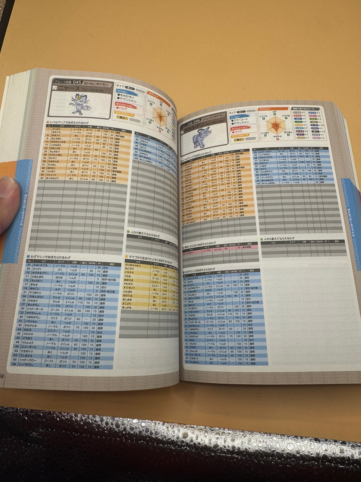 Pokémon Sun and Moon Alola Pokédex Guidebook (Japanese import)
