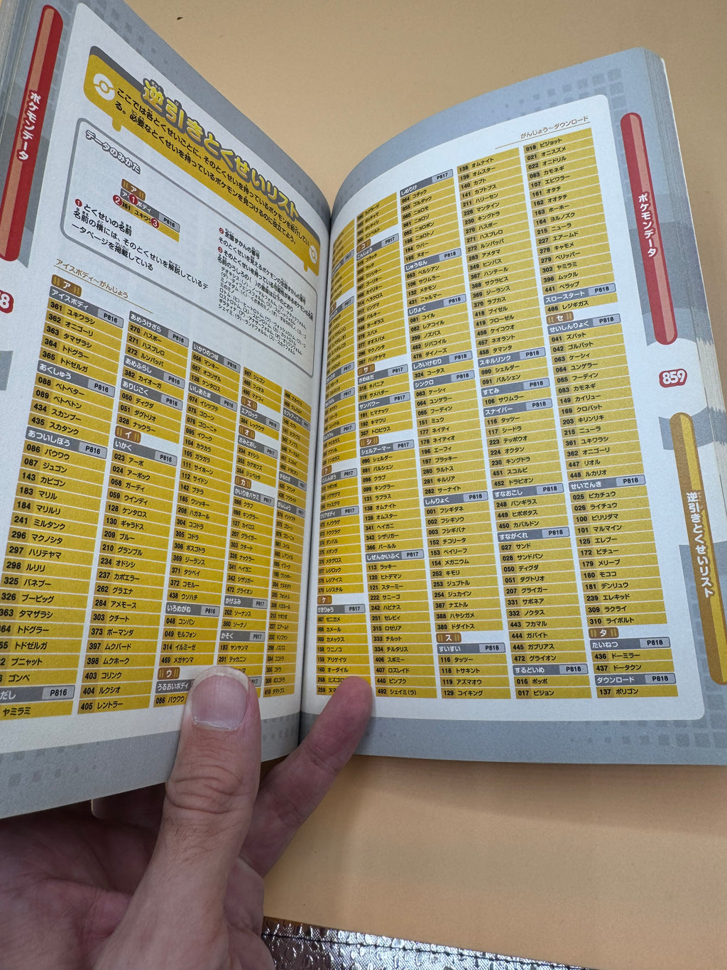 Japanese official complete strategy guide for Pokémon HeartGold and SoulSilver (Volume 2 Kanto Walkthrough & National Pokédex edition)