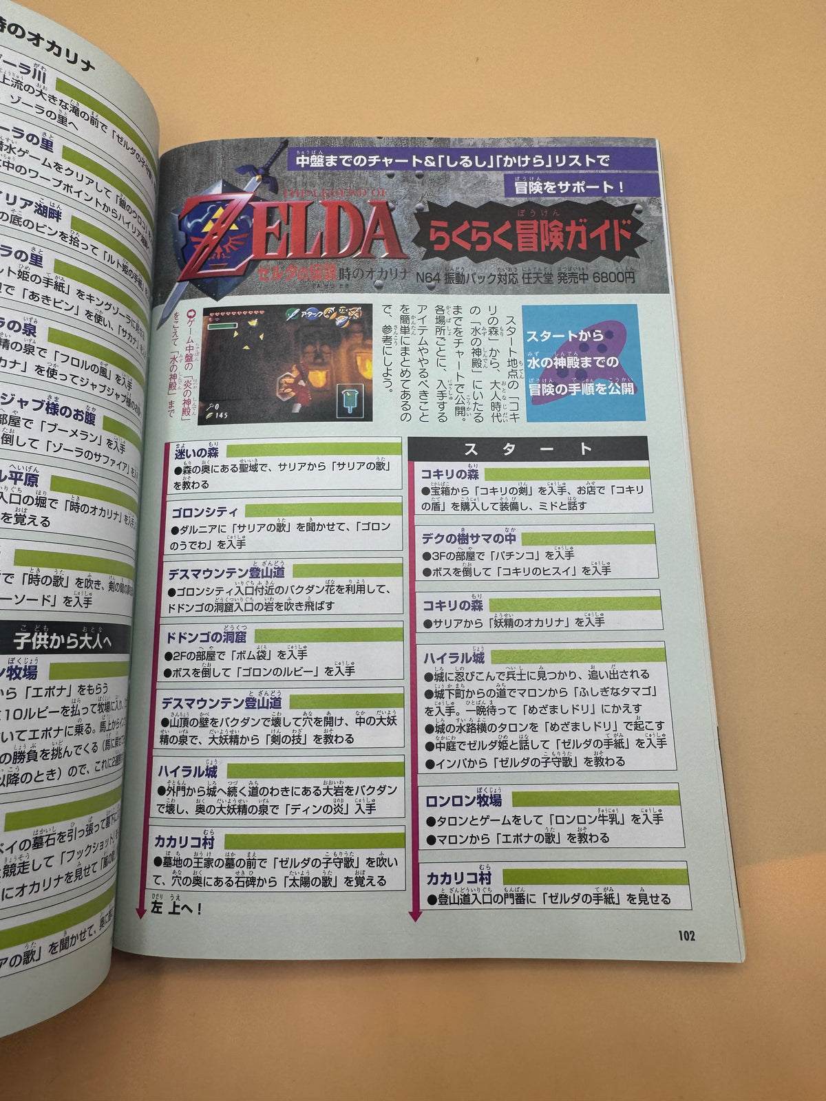 Japanese Nintendo Power Magazine May 1999 – Zelda: Link's Awakening DX Coverage