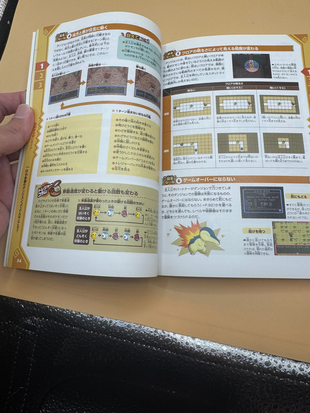 Pokémon Mystery Dungeon: Explorers of Time & Explorers of Darkness guide book