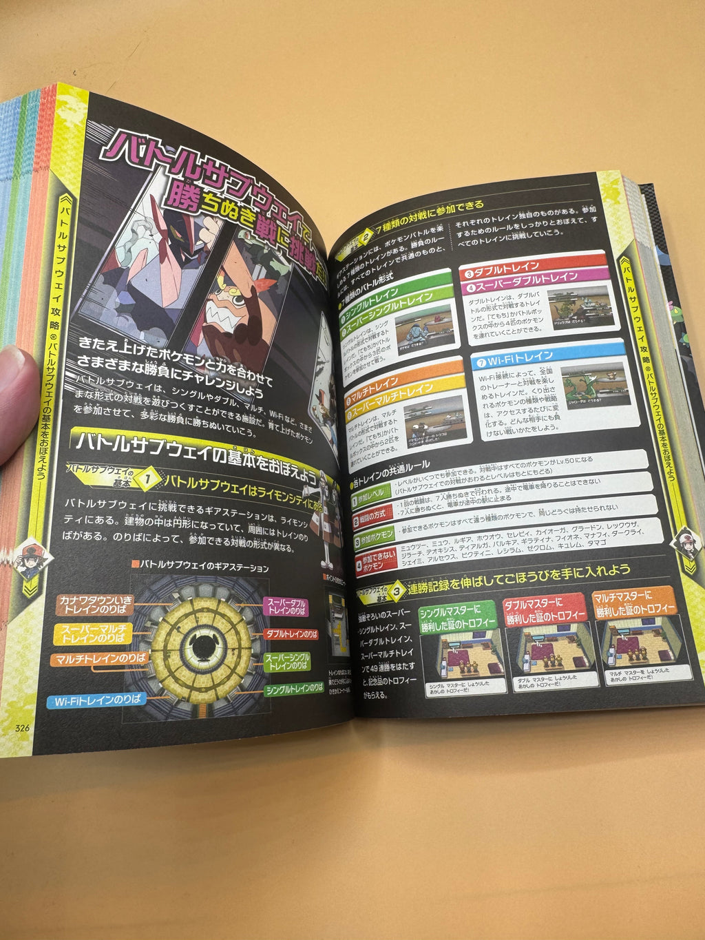 Pokémon Black and White Official Unova Pokédex Completion Guide (Japanese import)