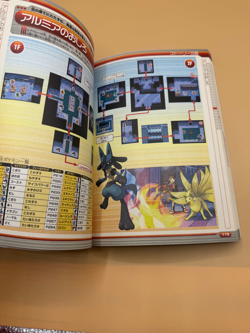 Pokémon Ranger: Shadows of Almia Perfect Clear Book (Japanese import)