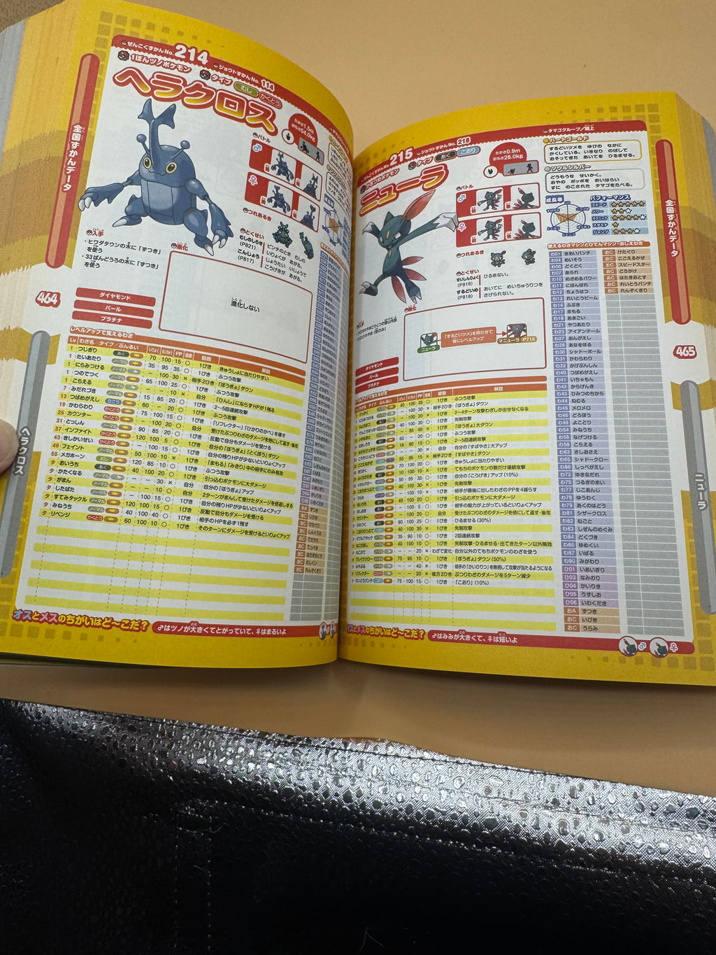 Japanese official complete strategy guide for Pokémon HeartGold and SoulSilver (Volume 2 Kanto Walkthrough & National Pokédex edition)