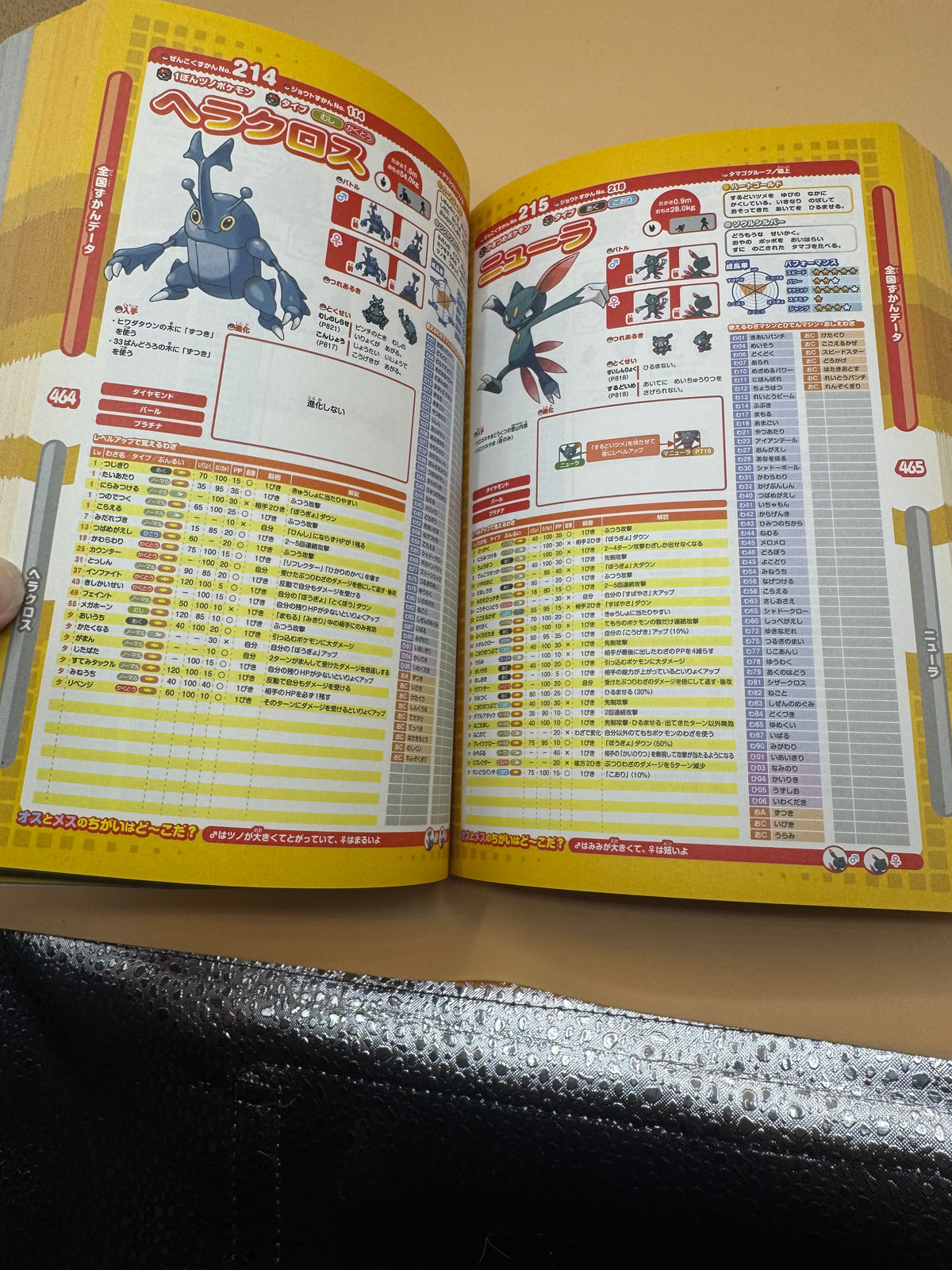 Japanese official complete strategy guide for Pokémon HeartGold and SoulSilver (Volume 2 Kanto Walkthrough & National Pokédex edition)