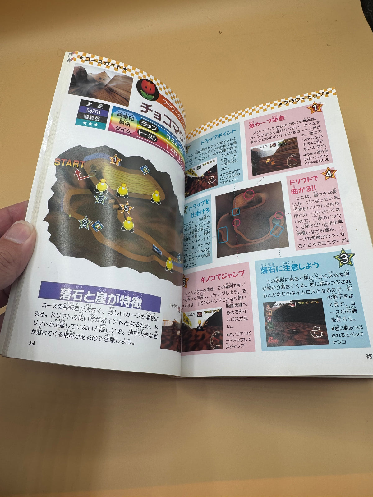 Japanese strategy guide for Mario Kart 64 (Mario Circuit de 55-byo wo Kireru Hon published by T2 Publishing in 1997)
